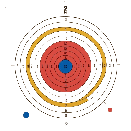 Touch Gun Target